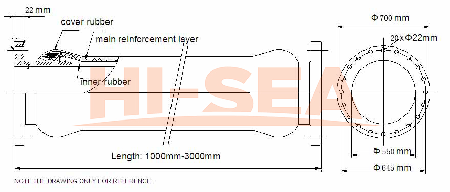 DN550 Dredge Discharge Hose